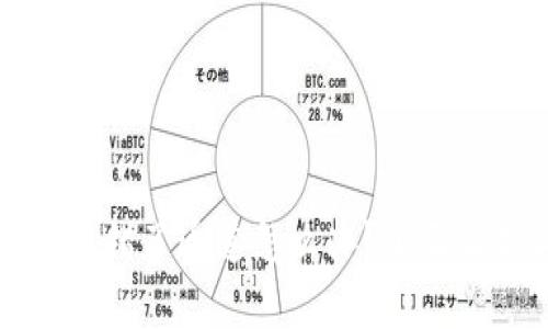 tpWallet转账转错了通道怎么办？全面解析与解决方案