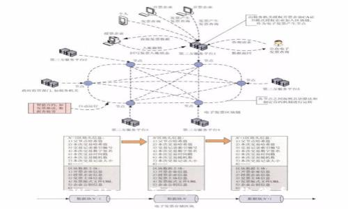 如何使用tpWallet购买Smart合约代币：完整指南