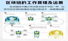 tpWallet的使用地区解析及全