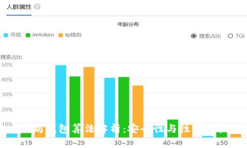 以太坊钱包算法解析：安全性与性能的权衡