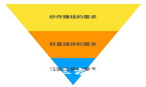 如何使用tpWallet进行第三方授权：详细指南及最佳实践