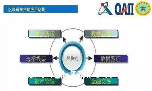 以太坊钱包如何选择与购买指南