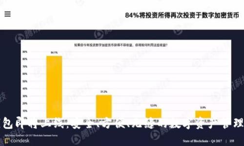 以太坊钱包即将上线：安全、方便、无缝的数字资产管理解决方案