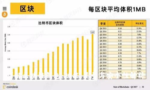 详解区块链钱包：功能、类型与安全性解析
