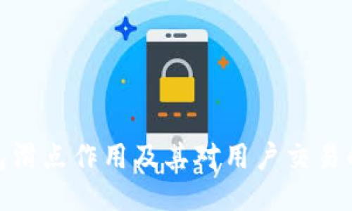 TP钱包滑点作用及其对用户交易的影响