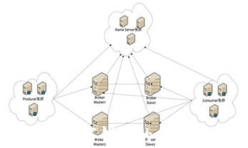 
区块链与数字钱包的关系深度解析