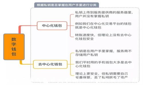   
以太坊在线钱包开发指南：PHP实现及使用技巧