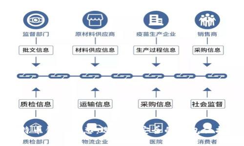加密的比特币钱包汇总：选择最安全的钱包保护你的资产