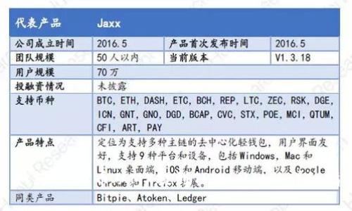 : 如何将MX币从MX提到TPWallet的详细指南