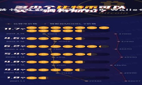 baioti在tpWallet里如何卖波场币：详细步骤及注意事项/baioti
tpWallet, 波场币, 数字货币交易, 波场币卖出/guanjianci

### 内容主体大纲

1. 引言
   - 简介波场币及其交易背景
   - TP Wallet的基本介绍

2. 在TP Wallet中卖出波场币的步骤
   - 注册与登录TP Wallet
   - 将波场币充值至TP Wallet
   - 选择卖出波场币的选项
   - 设置卖出参数
   - 完成交易

3. 卖出波场币的注意事项
   - 谨防安全风险
   - 了解市场行情
   - 交易手续费的考量

4. TP Wallet的其他功能
   - 钱包安全
   - 其他币种的交易
   - 数据分析与投资策略

5. 波场币未来的市场展望
   - 行业动态
   - 潜在的投资机会

6. 结语
   - 对TP Wallet的点评
   - 未来数字货币市场的展望

### 引言
波场币（TRON）作为当前市面上受欢迎的数字货币之一，凭借其快速的交易速度和较低的成本吸引了大量投资者。而TP Wallet作为一个便捷的数字资产钱包，为用户提供方便的交易平台。在这篇文章中，我们将详细探讨如何在TP Wallet中卖出波场币的整个流程，以及相关的注意事项。

### 1. 在TP Wallet中卖出波场币的步骤

#### 注册与登录TP Wallet
第一步：注册与登录
要在TP Wallet中卖出波场币，您首先需要一个TP Wallet账户。如果您还没有账户，请访问TP Wallet的官方网站，按照提示完成注册流程。您需要提供有效的电子邮件地址和设置一个安全的密码。在注册完成后，通过输入您的账户信息成功登录TP Wallet。

#### 将波场币充值至TP Wallet
第二步：充值波场币
登录后，您需要将波场币转入TP Wallet。在钱包首页，找到充值选项，选择波场币，系统将提供一个充值地址。使用其他平台或钱包中的波场币进行转账。请注意确认转账金额和地址的准确性，否则可能导致无法找回的损失。

#### 选择卖出波场币的选项
第三步：选择卖出选项
当您的波场币成功转入TP Wallet后，您可以开始准备出售。在首页找到“交易”或“卖出”选项，点击进入卖出界面。系统将显示您当前持有的波场币数量。

#### 设置卖出参数
第四步：设置卖出参数
在卖出界面，您需要输入您希望出售的波场币数量，以及卖出的价格（可以选择市价卖出或限价卖出）。市价卖出将以当前市场价格进行交易，而限价卖出则是您设定一个期望的价格，只有市场价格达到时才会交易。确保您选择了符合自己需求的卖出方式。

#### 完成交易
第五步：完成交易
审核所有信息确认无误后，点击“卖出”按钮，系统将提示您交易成交。在此过程中，请确保您的网络稳定，避免因网络问题导致的交易失败。交易成功后，您将会收到确认消息，并在账户的交易记录中查找到相关信息。

### 2. 卖出波场币的注意事项

#### 谨防安全风险
第一点：安全风险
在进行任何数字货币交易时，安全性都是首要考虑的因素。确保您使用复杂而安全的密码，并启用双重验证。此外，避免在公共网络下进行交易，以防信息泄露。

#### 了解市场行情
第二点：市场行情
在决定卖出波场币前，您需要充分了解当前的市场行情，分析波场币的价格趋势。如果价格处于一个上涨周期，您可能希望继续持有；如果出现下跌迹象，则可能是卖出的好时机。

#### 交易手续费的考量
第三点：交易手续费
在TP Wallet或其他交易平台进行数字货币交易时，通常会涉及到一定的交易手续费。务必了解这部分费用，并将其纳入到您的卖出决策中，计算实际利润。

### 3. TP Wallet的其他功能

#### 钱包安全
第一点：钱包安全
TP Wallet提供多种安全措施来保护用户资产，包括冷钱包存储和多重签名功能。用户还应定期更新账户密码和安全问题，保障账户安全。

#### 其他币种的交易
第二点：其他币种的交易
除了波场币外，TP Wallet还支持多种数字货币的交易，用户可以在平台上便捷地管理和转换多种资产，增加了投资的灵活性。

#### 数据分析与投资策略
第三点：数据分析
TP Wallet为用户提供市场数据分析，帮助用户制定更明智的投资决策。通过实时数据和历史趋势分析，用户可以更好地把握市场动向。

### 4. 波场币未来的市场展望

#### 行业动态
第一点：行业动态
随着区块链技术的不断发展，波场币作为其中的重要一员，未来有望继续扩大其应用范围和市场影响力。行业内的动态和合作将直接影响其市场价。

#### 潜在的投资机会
第二点：投资机会
鉴于波场币的技术优势及市场潜力，投资波场币可能会带来不错的回报。观察市场动向和新兴应用项目，将为投资者提供更多机会。

### 结语
总结与展望
通过本文的详细指导，您现在应该能够在TP Wallet中顺利卖出波场币。随着数字货币市场的快速变化，用户在交易时需保持灵活性，及时调整策略。TP Wallet作为一个多功能钱包，为用户提供了便捷的交易体验，也为未来的投资提供了广阔的空间。

### 相关问题

1. **波场币的基本信息是什么？**
   - 波场币的基础知识介绍、发展历程、市场影响。

2. **如何在TP Wallet中安全地存储波场币？**
   - 安全存储方法、冷钱包与热钱包的差异、安全意识的重要性。

3. **波场币的市场交易如何影响价格波动？**
   - 市场交易的作用、供需关系、投资者心理等对价格的影响。

4. **TP Wallet如何确保用户交易的安全性？**
   - TP Wallet的安全措施、技术保护手段以及用户应采取的行动。

5. **波场币的未来发展方向是什么？**
   - 市场趋势、潜在的技术实现和行业合作预期。

6. **比较TP Wallet与其他数字货币钱包的优劣？**
   - 各种数字钱包的功能、费用结构、安全性等综合比较。

每一个问题均可深入探讨，可以根据需要扩展至800字以上的详细分析。