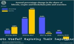 Are Blockchain Wallets Useful? 