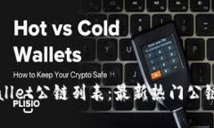 tpWallet公链列表：最新热门