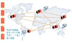 思考的以及关键词: 以太坊