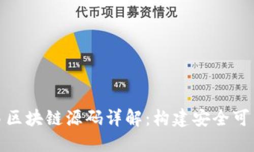 数字钱包交易区块链源码详解：构建安全可靠的数字钱包