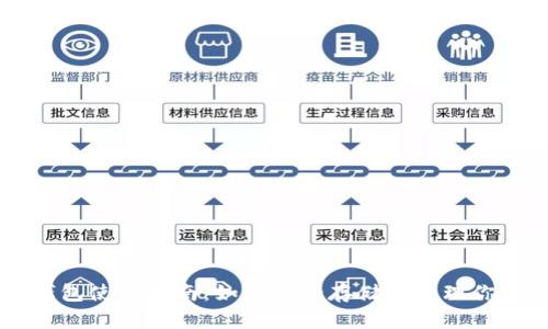 比特币钱包使用指南：如何安全存储与管理你的比特币