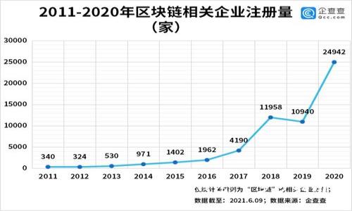 手机如何下载以太坊钱包：一步步指南