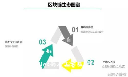 如何找到tpWallet的人工客服？详解与常见问题