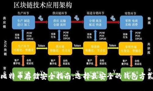比特币存储安全指南：选择最安全的钱包方式