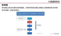 下载手机钱包安全吗？常