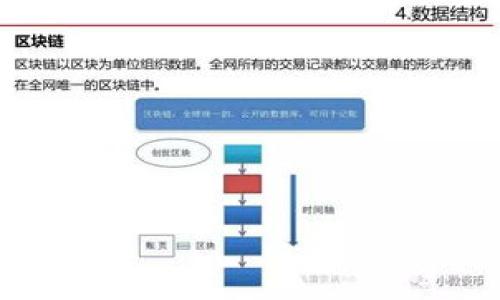 

下载手机钱包安全吗？常见问题解析与使用指南