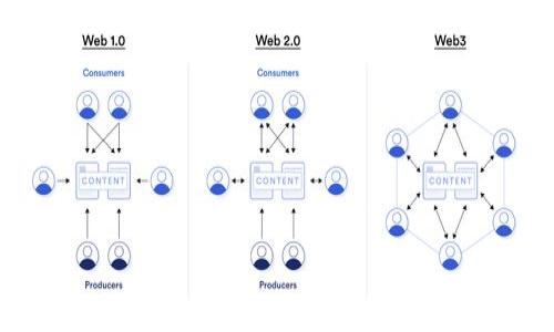 baiotitpWallet不同链互转详解：操作步骤与注意事项/baioti
tpWallet, 不同链, 互转, 数字货币/guanjianci

### 内容主体大纲

1. 引言
   - 什么是tpWallet？
   - 为什么需要不同链之间的互转？

2. tpWallet支持的不同区块链
   - 支持的主要数字货币及其链
   - 各链的特点

3. 不同链之间的互转操作步骤
   - 登陆tpWallet
   - 选择转账币种
   - 填写转账信息
   - 校对信息及确认转账

4. 不同链互转时的常见问题
   - 转账失败的原因
   - 转账手续费
   - 转账的确认时间

5. 不同链互转注意事项
   - 选择正确的链
   - 确保地址的正确性
   - 了解手续费结构

6. 未来的区块链技术趋势与互转的影响
   - 跨链技术的发展
   - tpWallet的技术更新

7. 结论
   - 重申不同链互转的意义
   - 强调操作中的注意事项

### 正文内容

#### 引言

随着数字货币的迅速崛起，越来越多的人开始使用各种数字钱包管理他们的资产。其中，tpWallet作为一款备受欢迎的数字钱包，其用户群体不断扩大。但是，很多用户在使用tpWallet的过程中，会遇到不同链之间的互转问题。在本文中，我们将详细探讨如何在tpWallet中进行不同链的互转，确保用户在操作时的安全和准确。

#### tpWallet支持的不同区块链

tpWallet作为一款多功能电子钱包，支持多种区块链与数字货币。目前，它支持的链包括但不限于比特币（BTC）、以太坊（ETH）、波场（TRON）等。每一种链都有其独特的技术和特点，例如比特币以其去中心化和安全性而著称，而以太坊则凭借强大的智能合约功能而受到青睐。

了解这些链的特点，不仅能帮助用户更好地选择合适的币种，还能在进行不同链互转时，选择更为合适的链，减少转账的失败率。了解每种数字货币的特性，有助于用户有效管理自己的投资组合。

#### 不同链之间的互转操作步骤

##### 登陆tpWallet

首先，用户需要打开tpWallet应用并进行登录。在这里，确保用户名和密码的安全性非常重要。对于新用户，tpWallet提供了丰富的注册流程指引，遵循指引即可顺利完成注册。

##### 选择转账币种

登录后，用户需要在钱包首页选择想要进行转账的币种。例如，如果用户想要将ETH转出，需在资产管理中点击以太坊图标。

##### 填写转账信息

接着，用户需填写转账信息，这里包括收款地址（确保唯一性和准确性）及转账金额等信息。tpWallet会自动检测并提醒用户任何潜在的错误。例如，错误的地址类型可能导致转账失败。

##### 校对信息及确认转账

最后一步是校对用户输入的信息是否正确，确保没有错误后，确认转账。tpWallet将在不同链间进行转账时，需注意手续费的问题。不同链的转账手续费可能会有所不同，因此在确认前，用户最好查阅相关费用信息，避免不必要的损失。

#### 不同链互转时的常见问题

##### 转账失败的原因

很多用户在进行不同币种转账时，可能会遇到转账失败的情况。造成转账失败的原因主要包括：区块链网络拥堵、收款地址格式错误、钱包余额不足等。用户在进行转账时，应该始终确认自己的钱包地址格式和余额状态，确保信息的准确无误。

##### 转账手续费

在不同链之间进行转账时，手续费是一个不可忽视的问题。不同链的交易金额与手续费的比例也各有差异，因此用户需在转账前了解各平台的手续费标准，避免在手续费过高的情况下进行转账。

##### 转账的确认时间

另外，转账的确认时间在不同链间也存在差异。例如，比特币的确认时间相对较长，而以太坊的确认时间则更短。了解确认时间的差别可以帮助用户更好地规划自己的转账时机。

#### 不同链互转注意事项

##### 选择正确的链

用户在进行不同链之间的互转时，首要任务是选择正确的链。例如，在互转环节中，错误选择链可能导致资产损失。因此，务必在转账前确认目标资产的链。

##### 确保地址的正确性

输入收款地址时，用户需仔细确保地址的正确性，不要随意复制粘贴。一些链使用的地址格式不同，一旦错误可能导致资产无法找回。

##### 了解手续费结构

用户也应该了解tpWallet及其支持的链的手续费结构，一些链特别是在网络高峰期会出现手续费上涨的现象。通过合理选择交易时间，可以有效减少这方面的支出。

#### 未来的区块链技术趋势与互转的影响

##### 跨链技术的发展

未来区块链技术的发展中，跨链技术将愈加成熟。这一技术的推广将有助于简化数字资产的互转机制，提升转账的安全性及速度。因此，用户在选择tpWallet作为数字资产管理工具的同时，也可以关注有关跨链技术的最新动态，这将对其未来的资产管理产生积极影响。

##### tpWallet的技术更新

对于tpWallet而言，未来也将推出更多的功能来提升用户体验，尤其是在链间互转的便捷性上。这不仅包括转账步骤的简化，还可能涉及即时确认和更低的手续费。随着技术的发展，更多的用户也将享受到数字资产管理的乐趣。

#### 结论

在本文中，我们深入探讨了tpWallet中不同链之间互转的必要性以及操作的具体步骤。通过了解支持的链与注意事项，用户可以有效地降低操作风险，确保资产的安全流转。未来随着区块链技术的进步，相信不同链资产的互转将愈来愈简单化、智能化。

### 相关问题

1. **如何选择适合的链进行互转？**
2. **在转账过程中如何保证安全性？**
3. **不同链之间的转账时间会受到哪些因素影响？**
4. **用户常见的转账错误及解决方案是什么？**
5. **tpWallet的未来技术发展趋势如何影响链间互转？**
6. **如何应对转账的高额手续费问题？**

接下来我将逐一详细介绍这些问题，每个问题至少800字。请确认是否继续。