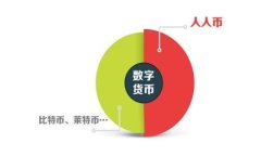   冷钱包区块链100问全集
