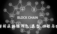 全面解析区块链钱包：类