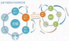 TP波场钱包交易全攻略：如