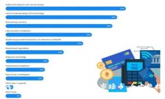 如何通过tpWallet购买一级市