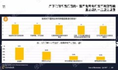 baioti如何轻松创建比特币