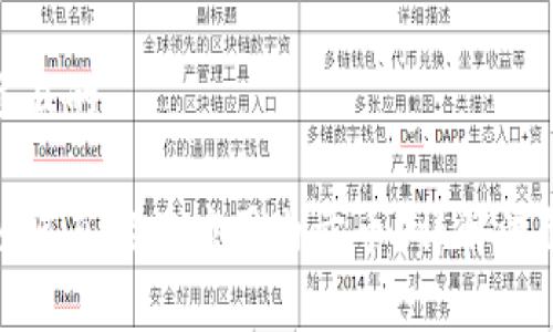 思考一个接近且的

tpWallet: 如何直接在应用内卖币？详解流程与注意事项