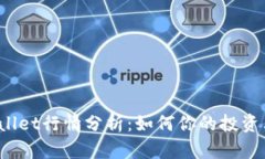 tpWallet行情分析：如何你的