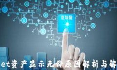 tpWallet资产显示无价原因解