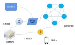 如何在tpWallet中批量创建钱