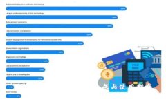 tpWallet地址二维码生成与使