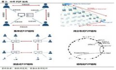 比特币钱包的更新频率与