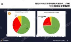 USDT钱包APP的前景分析与发