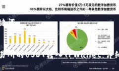 思考和关键词如何将交易