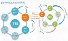 tpWallet无法进行交易的原因