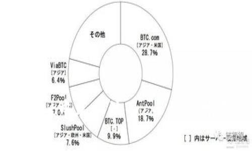 如何在tpWallet中加入池子：一步步指南与注意事项