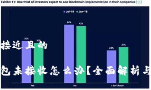 思考一个接近且的

比特币钱包未接收怎么办？全面解析与解决方案