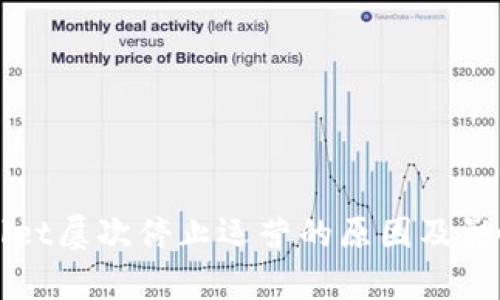 tpWallet屡次停止运营的原因及影响分析