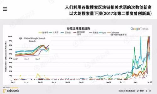 如何安全下载USDT冷钱包：最新官方指南