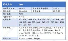 baioti如何批量查询USDT钱包