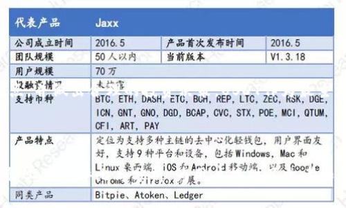 baioti如何批量查询USDT钱包余额：详细指南与实用工具/baioti
USDT, 钱包余额, 批量查询, 数字货币/guanjianci

## 内容主体大纲

1. **引言**
   - USDT作为稳定币的重要性
   - 批量查询钱包余额的需求

2. **USDT基础知识**
   - 什么是USDT
   - USDT的应用场景
   - USDT的优势与劣势

3. **为什么需要批量查询余额**
   - 对于投资者的重要性
   - 资金管理的便利性
   - 定期审查资金状况的必要性

4. **批量查询USDT钱包余额的工具和方法**
   - API接口的使用
   - 现成的工具与软件推荐
   - 使用Excel进行余额管理

5. **如何使用API接口批量查询USDT钱包余额**
   - API的简介
   - 具体步骤与示例
   - 注意事项与常见问题

6. **常见的第三方工具与平台**
   - 针对USDT的钱包管理工具
   - 其他受欢迎的数字货币余额查询工具
   - 各工具的优缺点对比

7. **安全性与权限管理**
   - 查询余额的安全注意事项
   - 如何控制API权限
   - 防范充值与提现风险

8. **通过Excel批量查询余额的方法**
   - 准备数据与必要工具
   - 使用Excel函数进行查询
   - 数据可视化与分析

9. **总结**
   - 批量查询USDT钱包余额的重要性
   - 未来数字货币管理的趋势

10. **相关问题**
    - 问题1：如何确保USDT钱包的安全性？
    - 问题2：有哪些常见的API服务可供使用？
    - 问题3：批量查询是否会影响钱包的性能？
    - 问题4：如何处理余额不准确情况？
    - 问题5：如何选择合适的第三方工具？
    - 问题6：USDT与其他稳定币的比较分析。

---

### 问题1：如何确保USDT钱包的安全性？

保持USDT钱包的安全性是每个用户必须重视的事项。钱包的安全性直接关系到用户资产的安全，因此必须采取多种措施保障安全。

#### 使用硬件钱包

硬件钱包是最安全的存储数字货币的方法之一。与热钱包（在线钱包）不同，硬件钱包通过离线存储比特币和其他加密货币。这样的存储方式从根本上减少了黑客攻击的风险。常见的硬件钱包如Ledger和Trezor都支持USDT充值。

#### 开启双重身份验证

如果使用的是在线钱包服务，务必启用双重身份验证（2FA）。这项功能可以增加一个附加的安全层，确保即使密码被盗，黑客也无法轻易进入账户。许多交易所和钱包提供此功能，如Google Authenticator等APP。

#### 定期备份钱包

定期备份钱包数据存储在安全的位置，以防丢失或被盗。备份通常可以通过下载私钥或助记词的方式实现。确保备份在多个安全的地方保存，只分享给信任的人。

#### 监测交易历史

定期检查钱包的交易历史，关注可疑的交易。如果发现任何不明交易，应及时采取措施，联系相关平台以冻结账户或报警。

#### 使用强密码

确保为钱包设置强密码，并定期更换。强密码应包含字母、数字及符号，并且避免使用简单的单词或常见的序列。

#### 教育自己

最后，用户应多了解数字货币的相关安全知识，如网络钓鱼、恶意软件等风险。保持警惕，不随意点击链接，不轻信陌生人的邀约。

通过上述措施，用户可以有效提升USDT钱包的安全性，保护自己的资产不受侵犯。

### 问题2：有哪些常见的API服务可供使用？

在进行批量查询时，API服务是一个非常重要的工具。不同的API服务能力和特点各异，以下是几种常见的USDT及其他数字货币的API服务。

#### 1. CoinGecko API

CoinGecko是一个提供加密资产行情数据的综合平台，其API允许用户获取包括USDT在内的多种数字货币实时价格、市值、交易量等信息。这是一个非常适合开发者与投资者使用的API。

#### 2. Binance API

Binance气为全球最大的数字货币交易所之一，其API提供功能强大的钱包与市场数据查询服务。借助Binance API，用户不仅可以查询USDT余额，还可以进行交易、市场行情查询等。

#### 3. Blockcypher API

Blockcypher专注于多种区块链技术，为开发者提供了针对比特币、以太坊和USDT等加密资产的API。用户可以获得钱包余额、交易记录等功能，支持批量操作。

#### 4. Etherscan API

如果你的USDT是在以太坊区块链上，Etherscan API则是一个不可或缺的工具。它能够帮助用户查询基于以太坊的USDT地址和交易，具备易于理解的文档让开发者可以轻松上手。

#### 5. CryptoAPI

CryptoAPI是一个服务广泛的API，支持多种加密货币的查询、交易管理等。其稳定性和数据准确性在行业内获得了很好的口碑，更适合需要频繁查询的用户。

#### 6. Changelly API

Changelly是一个汇率平台，提供即时报价与交易能力，API也可以用来查询当前估值。这是处理多种数字货币之间转换时一个方便的工具。

使用这些API服务时，务必要遵循开发者文档，合理使用API调用，防止过度请求导致IP被限制。

### 问题3：批量查询是否会影响钱包的性能？

许多用户在使用批量查询工具时会担心这是否会影响钱包的性能，尤其是在高频率调用API时。首先，我们需要理解钱包性能的几个关键因素。

#### API请求频率

不同的钱包服务与API提供的调用频率限制不同。在调用API进行批量查询时，如果超出限制将面临请求被拒绝的风险，因此建议用户熟悉相关API的调用频率与限制。在高流量交易时，最好使用合适的间隔。

#### 数据处理性能

批量查询通常会产生大量数据。若数据量过于庞大，并且设备处理能力较低，会导致响应速度缓慢。但是，这往往与用户设备的性能有关，与钱包本身的性能关系不大。对应提高处理能力如升级硬件配置将有助于提升查询效率。

#### 网络延迟与稳定性

网络状况会影响API的响应速度与稳定性。在网络不稳定或存在延时的情况下，批量查询的结果可能会受到影响。因此，应该选择稳定的网络环境进行操作。

#### 可能导致黑客攻击

频繁的API访问有可能引起异常访问警报，尤其是对于一些敏感钱包地址。这会引起黑客关注，因此在使用批量查询时，用户需要谨慎。

#### 选择合适的查询方式

最后，建议用户选择合适的查询方式，例如一定间隔的定期查询而不是一次性请求全部余额，或者只查询实时变化的账户。这样可以有效降低对钱包性能的长期影响。

总的来说，只要合理使用API，对钱包性能的影响是可以控制的。适当量化与分析查询需求，将有助于有效管理USDT余额。

### 问题4：如何处理余额不准确情况？

余额不准确情况是数字货币行业遇到的常见问题，这可能由多种原因导致。以下是一些常见情况及解决方法。

#### 硬件故障

如果使用的是硬件钱包，可能出现故障导致余额显示不准确。在这种情况下，确保硬件钱包正常工作并尝试重新连接或复位设备。

#### 数据延迟

区块链技术的特点使得交易确认时间并非即时。因此在极高的网络负载下，余额可能出现延迟显示。如果最近进行了交易，可以稍等片刻再查询余额。

#### 多个钱包管理

如果对USDT有多个钱包的管理，而不小心把余额混淆，这会显示出不准确的感觉。建议用户定期核对各个钱包的余额，并确保记录准确。

#### API数据错误

如果通过API查询余额，返回的结果可能因为第三方API的故障或延迟而出现不准确。此时应当确认API的实时性和准确性，通过官方渠道确认余额情况。

#### 交易未确认

当进行USDT转账时，交易需通过网络确认。若未被确认，余额也不会更新。在这种情况下，可以通过区块链浏览器查看交易状态，以确保是否成功。

#### 手动核对

当怀疑账户余额不准确时，使用区块链浏览器手动核对余额。在区块链上任何一笔交易都可以查询，这是一种确认所有交易状态的有效方式。

#### 联系客服

如经过上述步骤仍无法解决问题，应及时联系相关钱包服务的客服，报备余额异常情况，他们将根据系统日志确认并帮助解决问题。

通过以上措施，用户能够较好地解决余额不准确的情况，确保USDT资产的准确性与安全性。

### 问题5：如何选择合适的第三方工具？

面对日趋复杂的数字货币市场，选择合适的第三方工具来管理USDT钱包余额是至关重要的。以下是选择过程中需要考虑的几个因素。

#### 功能全面性

在选择第三方工具时，首先要评估其功能是否能满足你的需求。是否支持多币种管理、余额查询、转账功能等。此外，是否提供实时市场信息也是一个重要考虑因素。

#### 用户体验

工具的界面是否友好，操作是否便利，直接关系到用户的使用体验。理想的工具应当简明易用，适合不同水平的用户，避免复杂的学习曲线。

#### 安全性

选择工具时，必须确保其安全性。查看该工具的安全措施，如双重身份验证、加密存储、用户隐私保护等。在网络上搜索其安全事故记录，避免选择那些曾遭遇黑客攻击的工具。

#### 客户支持

好的第三方工具通常会提供完善的客户支持，帮助用户及时解决问题。在选择时，考量该工具的客服响应速度、服务渠道（如电话、邮件、聊天支持）等。

#### 社区评价和推荐

参考其他用户的评价、社区的讨论以及专业测评网站的推荐。很多时候真实用户的使用体验能够提供更有价值的信息。

#### 兼容性与集成性

考虑工具与其他软件及平台的兼容性。如果你平时已经在使用某些工具，确保新工具能够与之集成为佳，避免信息孤岛。

#### 定价与成本

最后，评估工具的成本是否合理。有些工具是免费的，而有些可能需要订阅费或交易手续费。在符合需求的前提下，选择性价比高的服务是明智的。

通过以上几个方面的综合考虑，可以更容易地找到符合自己需求的第三方工具，从而有效管理USDT钱包余额。

### 问题6：USDT与其他稳定币的比较分析

USDT是一种广泛使用的稳定币，但市场上还存在其他多种稳定币。对比这些币种的特性，有助于用户做出投资决策。

#### 1. USDT（Tether）

USDT是目前市面上应用最为广泛的稳定币之一，其特点是与美元1:1锚定。USDT的优缺点主要在于：
- 优点：流动性强、支持的交易平台多、广泛接受；
- 缺点：有关于其是否足够的美元储备的争议。

#### 2. USDC（USD Coin）

USDC是由Coinbase和Circle合作推出的稳定币，与USDT一样，USDC也与美元1:1锚定。其特点包括：
- 优点：透明度高，定期接受外部审计，用户信任度较高；
- 缺点：流动性相对USDT稍弱，支持的交易平台较少。

#### 3. DAI

DAI是基于以太坊的去中心化稳定币，算法锚定美元。该稳定币由多个资产作为担保，风险进一步分散：
- 优点：去中心化，透明性高，抗审查；
- 缺点：受市场波动影响较大，可能出现短时间内失去稳定性的问题。

#### 4. BUSD（Binance USD）

BUSD是由Binance与Paxos合作推出的稳定币，同样与美元1:1锚定：
- 优点：流动性与市场接受度较高，受监管；
- 缺点：用户数量相对较少，交易量或不如USDT。

#### 5. TUSD（TrueUSD）

TUSD也是一种与美元1:1锚定的稳定币，声称100%由美元担保并得到审计：
- 优点：透明度高，有第三方审计报告；
- 缺点：流动性不如USDT。

#### 综合考虑

在选择使用哪种稳定币时，用户应基于流动性、安全性、透明度以及自身需求，综合考量每种稳定币的特点，并做出合理的投资决策。USDT作为最主流的稳定币，有着强大的市场基础，但在监管与安全性逐渐受到重视的今天，USDC等稳定币也值得关注。

---

以上是围绕“usdt钱包余额批量查询”的3600字内容及提问分析。不仅涵盖了基础知识，还运用了对多种工具的评比与分析，为用户提供了参考和指导。希望这能帮助到您更好地管理USDT钱包余额。