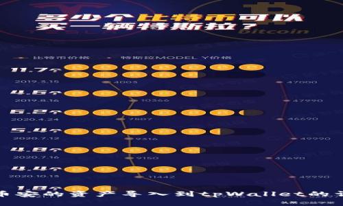 如何将币安的资产导入到tpWallet的详细教程