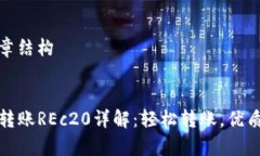 ### 文章结构#### tpWallet转账