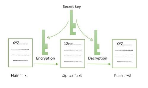 : 在tpWallet中如何轻松提现：全攻略