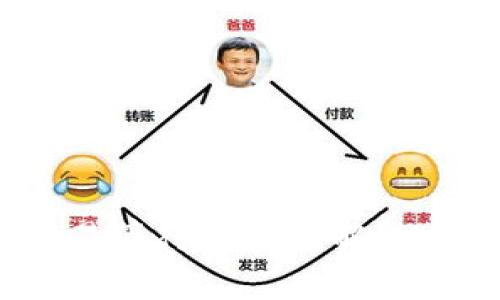 比特派钱包USDT交易等待确认的解决方案与常见问题分析