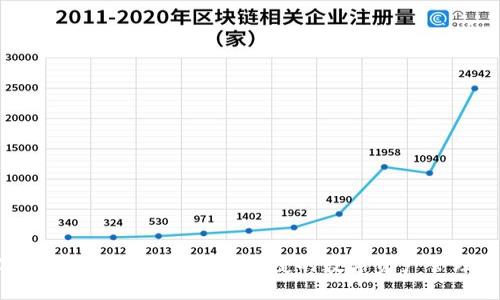 BCX虚拟币钱包：安全与便捷的数字资产管理方案